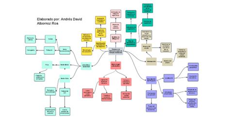Mapa mostrando la diversidad de términos para cómic en el mundo