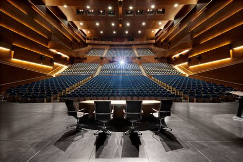 Mapa del Auditorio Kursaal en San Sebastián