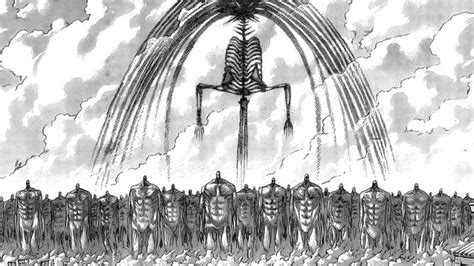 Eren Jaeger activando el Retumbar de la Tierra