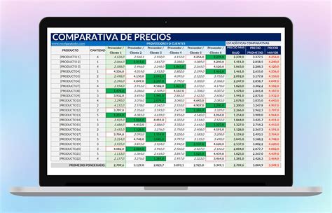 Tabla comparativa de descuentos de Black Friday en diferentes categorías