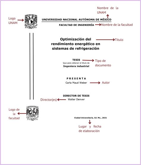 Portada de 