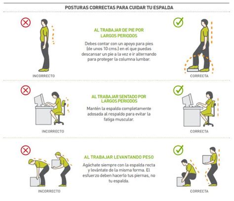 Infografía con las 10 claves para cuidar la espalda