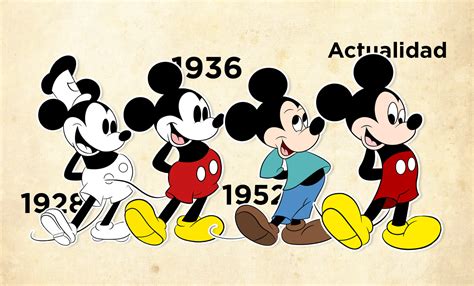 Infografía comparando la evolución de Mickey Mouse a lo largo del tiempo