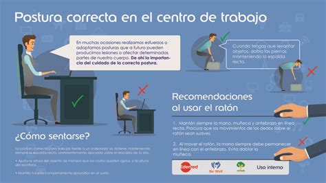 Infografía sobre la postura correcta al sentarse y usar el ordenador