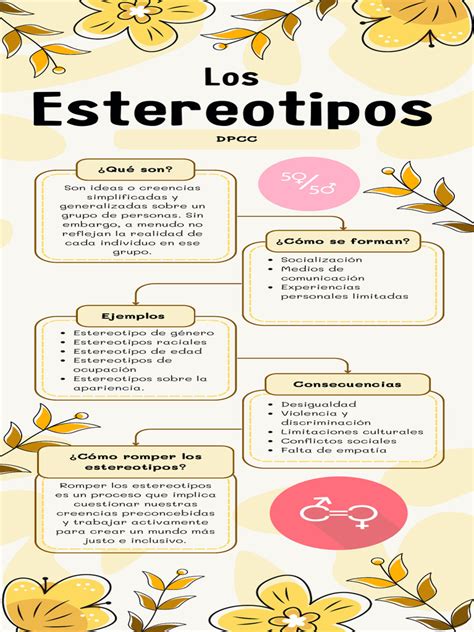 Infografía con los estereotipos y los motivos de castigo de cada personaje