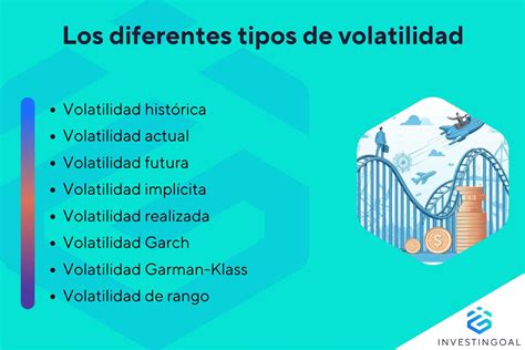 Gráfico mostrando la volatilidad de las posiciones en los resultados de búsqueda.