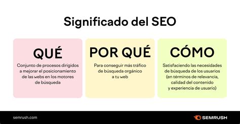 Infografía comparando diferentes estrategias SEO utilizadas en el concurso.