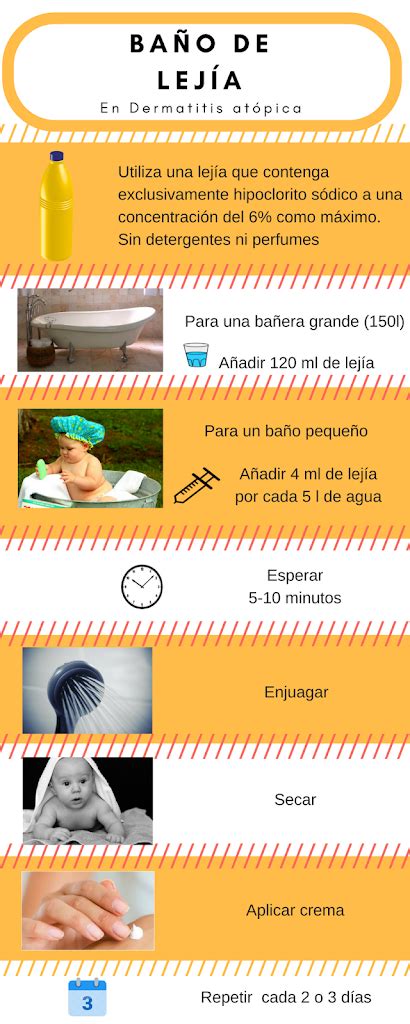 Infografía sobre la preparación de baños de lejía para la dermatitis atópica