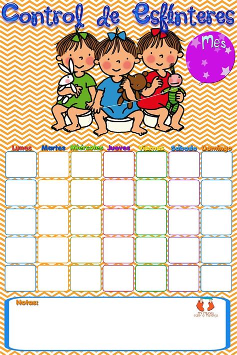 Tabla comparativa de hitos en el control de esfínteres