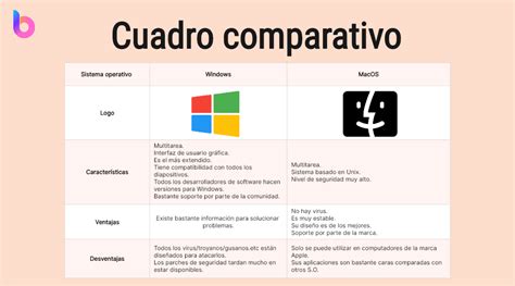 Comparativa de formatos de tebeos: apaisado vs. vertical