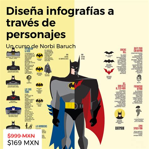 Infografía de personajes de cómics millonarios