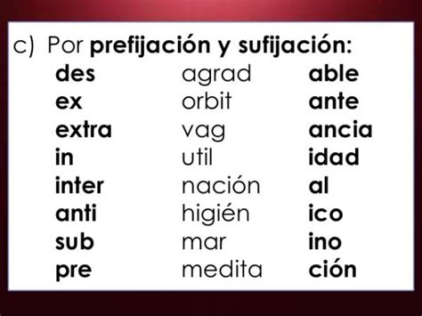 Ejemplos visuales de prefijación y sufijación