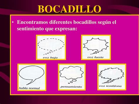 Evolución histórica del bocadillo en el cómic