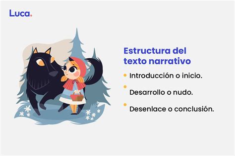 Bocadillo como elemento narrativo y simbólico