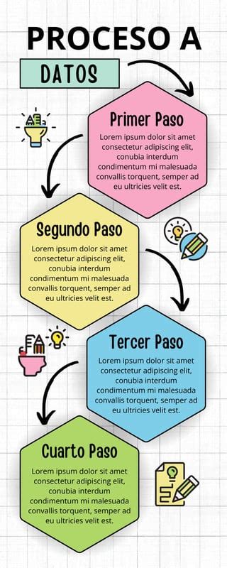 Infografía: Pasos para crear un póster de viaje