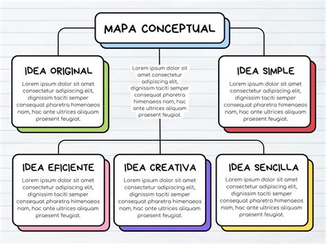 Esquema conceptual del diseño de la Plaza del Tebeo