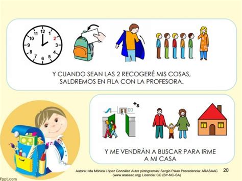 Ilustración de una historia social con pictogramas