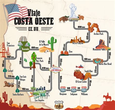 Mapa del oeste americano con lugares icónicos del género western
