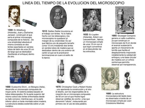 Evolución del cómic a lo largo del tiempo