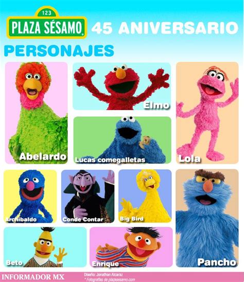 Personajes de Barrio Sésamo