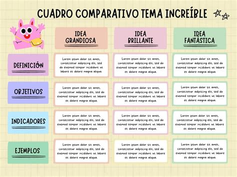 Gráfico comparativo de formatos de tebeos españoles