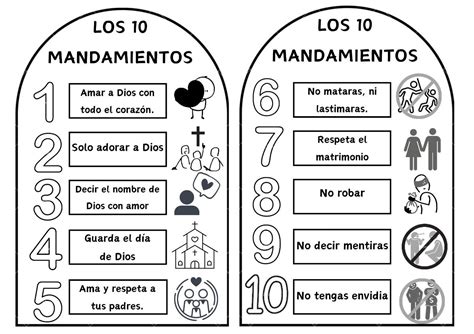 Ilustración de los miembros de los Diez Mandamientos