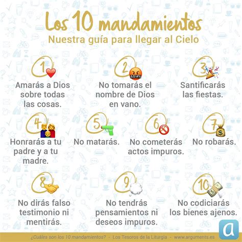 Infografía detallando las reglas de cada Mandamiento