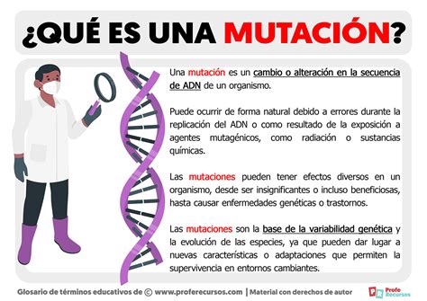 Representación de la Técnica de Mutación Libre