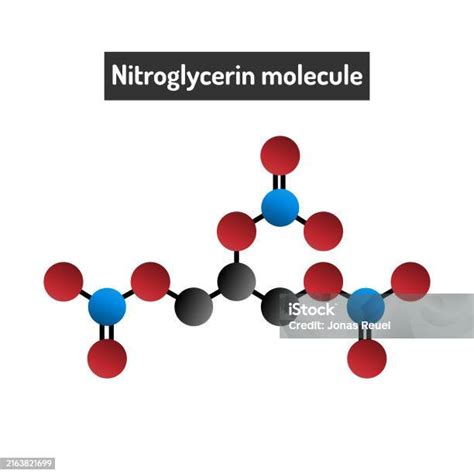 Composición química de la nitroglicerina