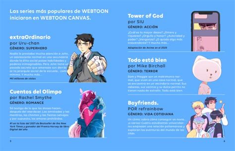 Gráfico comparativo de elementos en webtoons yaoi smut