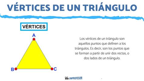 Diagrama de un triángulo amoroso con los nombres SaetByul, Yul y Jaeyoung en los vértices