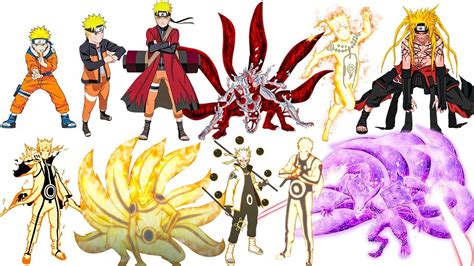 Diagrama mostrando las diferentes transformaciones de Naruto con Kurama, desde la Versión Uno hasta la Versión Dos con múltiples colas