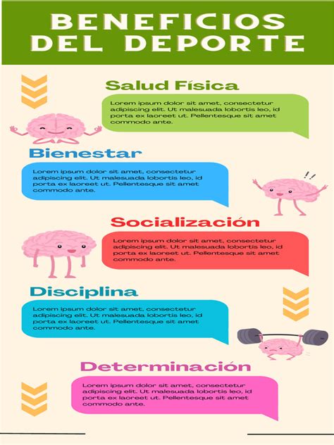 Infografía sobre los beneficios del CrossFit
