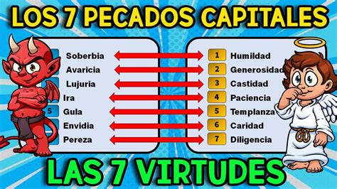 Ilustración de los siete pecados capitales entrelazados con sus virtudes opuestas