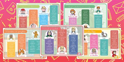 Un collage de los principales antagonistas de Fairy Tail