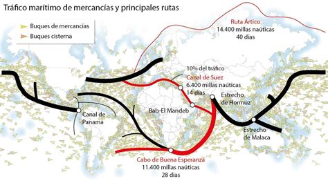 Mapa conceptual de las posibles rutas de escape de Dressrosa.
