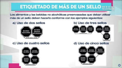 Diagrama de los diferentes tipos de Sellos Malditos y sus portadores