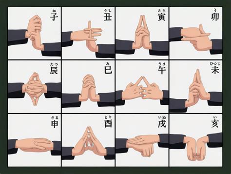 Ilustración de sellos manuales para Ninjutsu