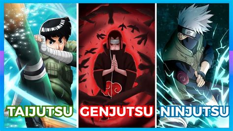 Tabla comparativa de Ninjutsu, Genjutsu y Taijutsu