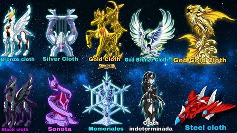 Comparativa de escudos de diferentes rangos en Saint Seiya