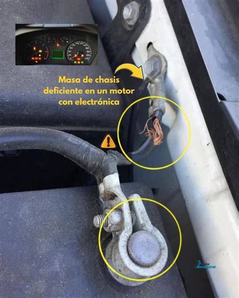Comparación entre Vizard y Arrancar