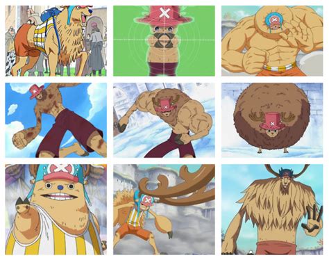 Diagrama de las diferentes formas de Tony Tony Chopper