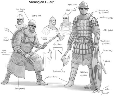 Guardia Varega en una ilustración