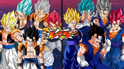 Comparativa visual de las diferentes transformaciones de Gogeta