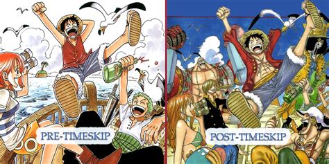 Gráfico comparando capítulos pre y post Timeskip en One Piece