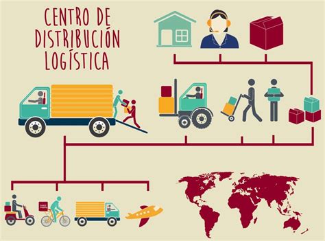 Diagrama de las murallas de Paradis y la distribución de la sociedad