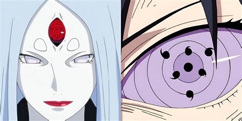 Diagrama de la relación entre Rinne Sharingan, Rinnegan y Sharingan