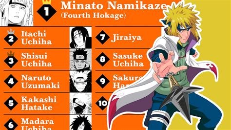 Diagrama de poder de los personajes de Naruto Shippuden