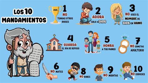 Los Diez Mandamientos en formación