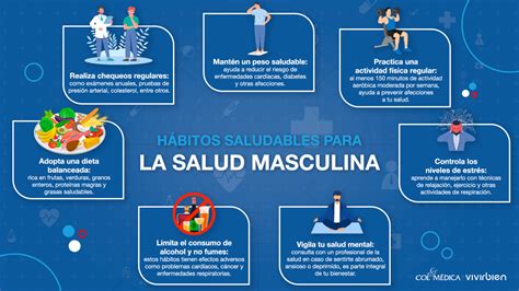 Medicamentos para la salud masculina